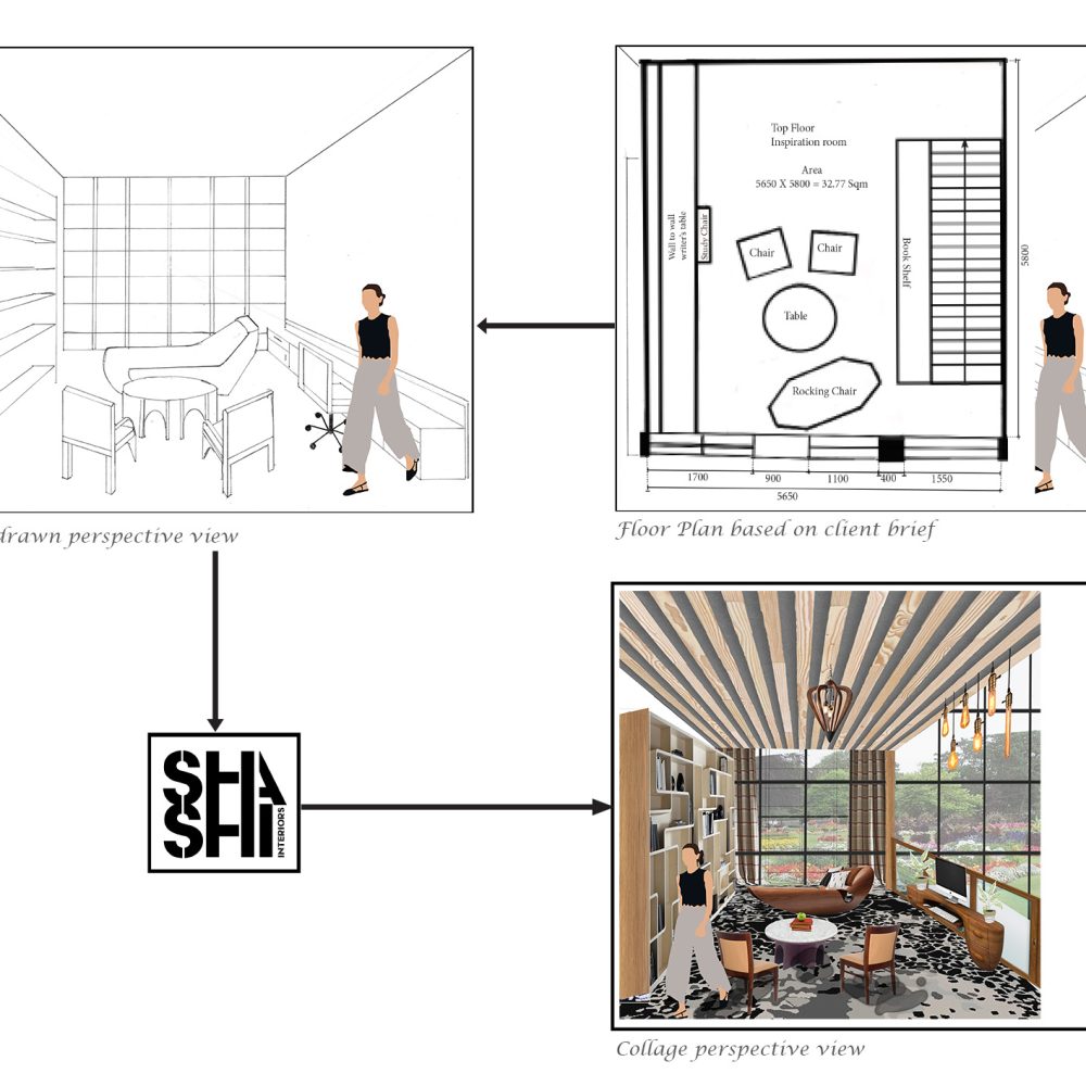 02 MCM Website Top Floor