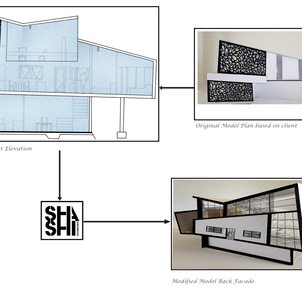 04 Model and Elevation1