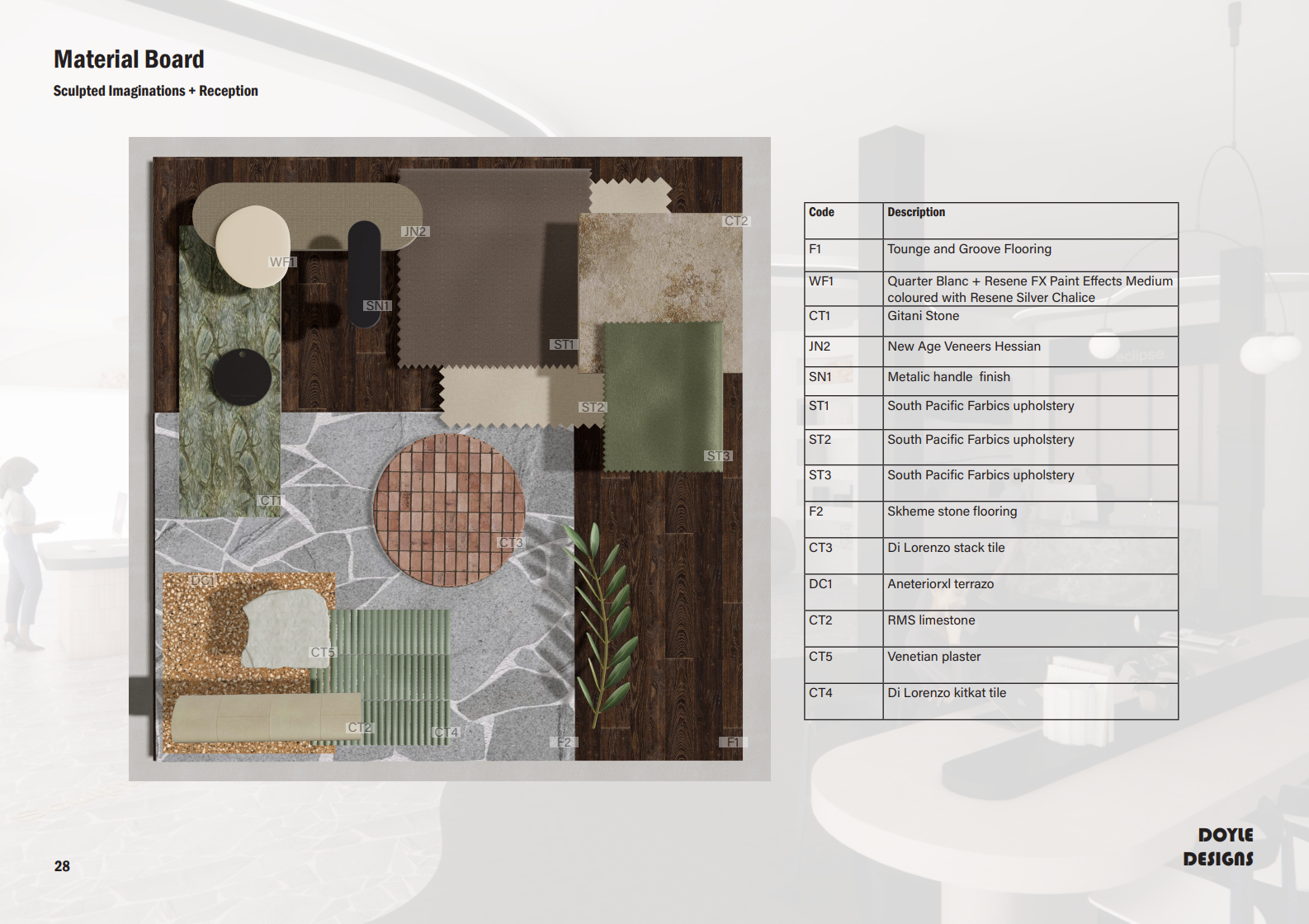 Leah Doyle - DCE Interior Design