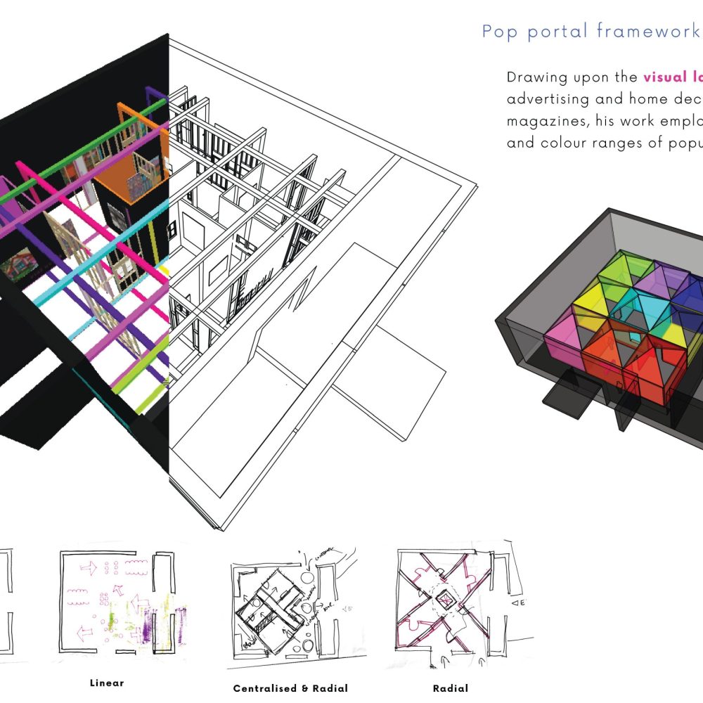 FINAL ASSESSMENT 2 ARKLEY_Page_07