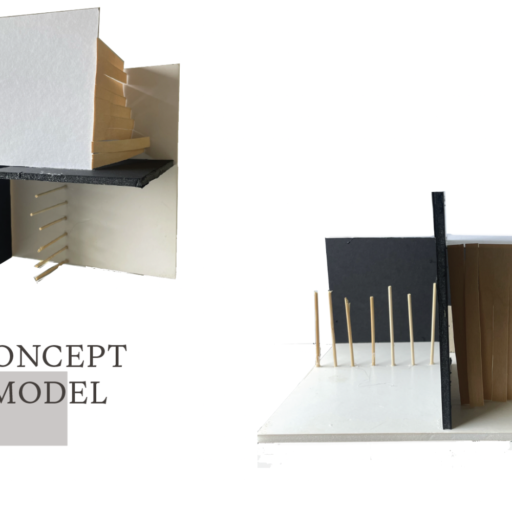 Concept Model