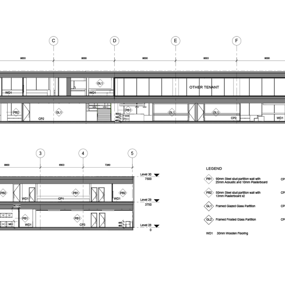 Sections