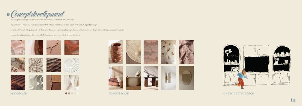 01_Digital Portfolio_Isabelle McCarthy_Waverton Home_Page_2