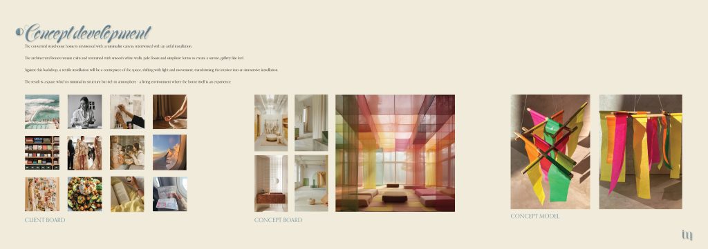 02_Digital Portfolio_Isabelle McCarthy_Woolloomooloo Warehouse_Page_2