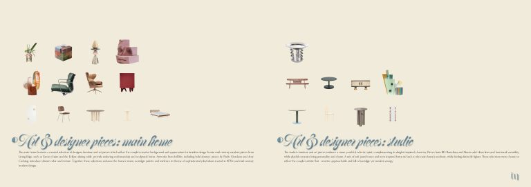 03_Digital Portfolio_Isabelle McCarthy_MCM House_Page_03