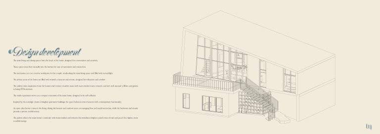 03_Digital Portfolio_Isabelle McCarthy_MCM House_Page_04