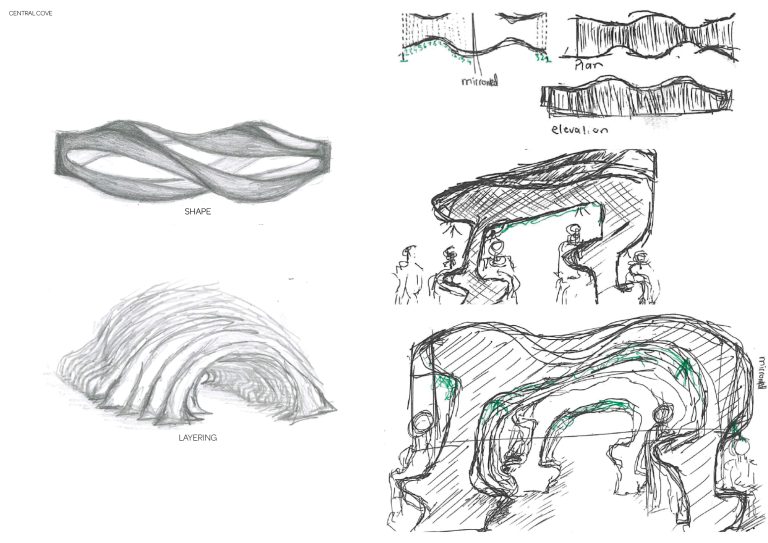 BELLE - CENTERAL COVE P6