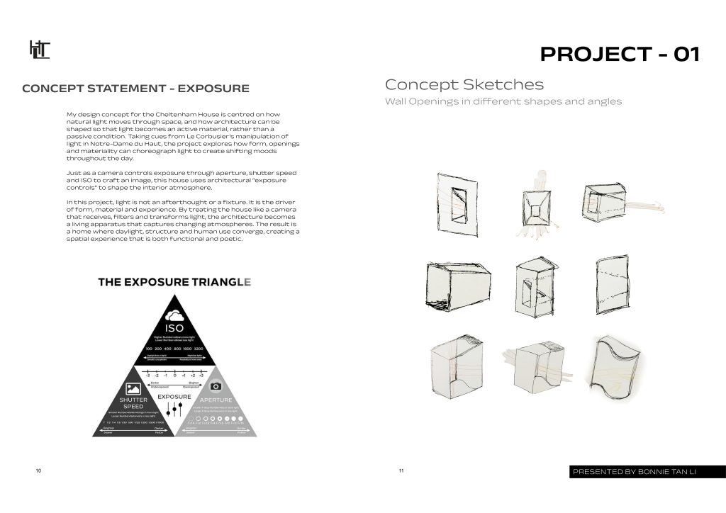 Bonnie Tan Li - Graduation Portfolio - Project 1 MCM2