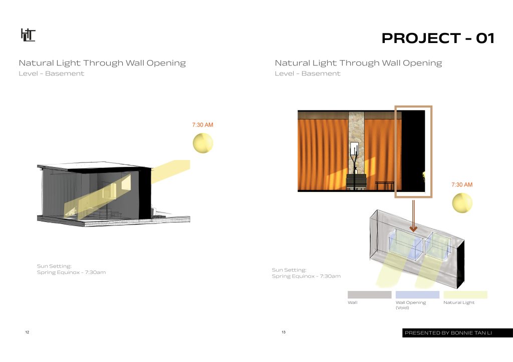 Bonnie Tan Li - Graduation Portfolio - Project 1 MCM3