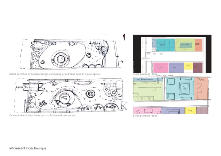 Cass Scully-InteriorDesignPortfolioFinal30