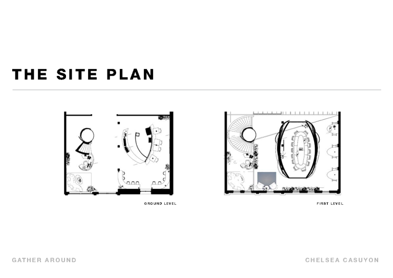 Chelsea Casuyon Project 4 Gather Around Page 2
