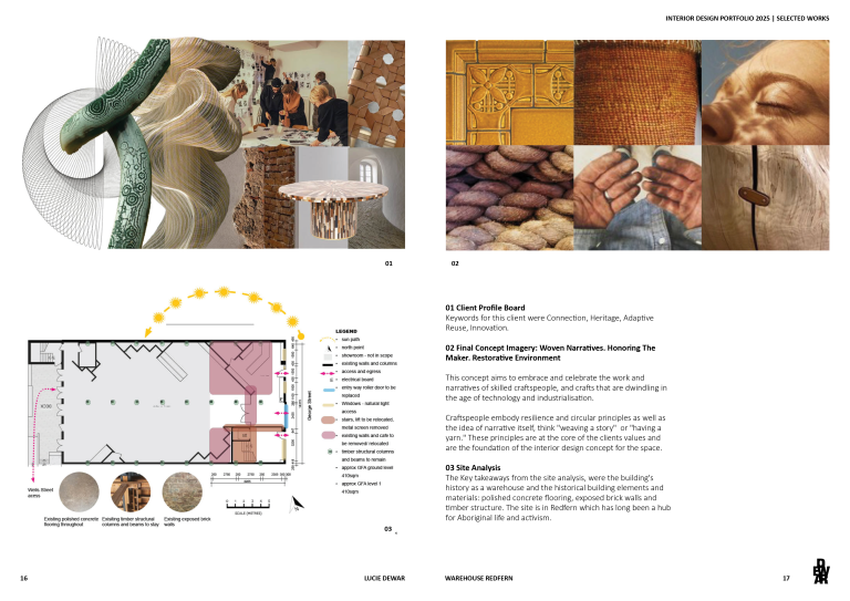 Lucie Dewar Warehouse Redfern_v1__02