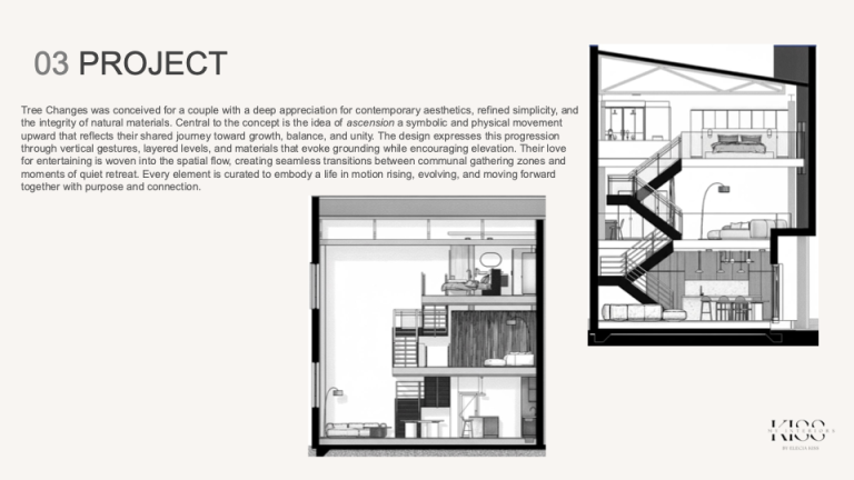 portfolio project 3 - 1 - ELECIA KISS